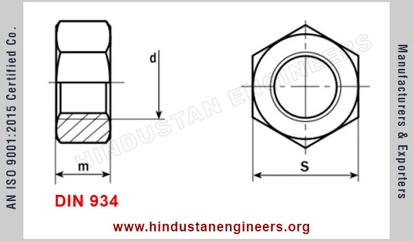 DIN 934 Hex Nuts / ISO 4032 Hex Nuts